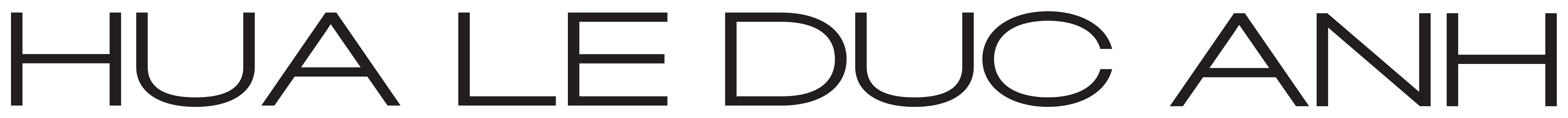 Hua Le Duc Anh